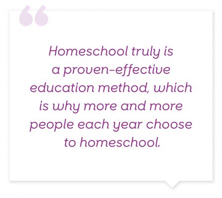 homeschool quote