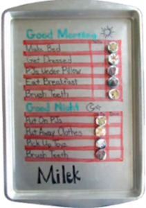 pan to-do board